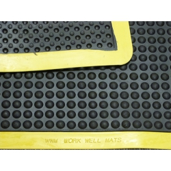 Ergo-Tred Anti Fatigue Mats