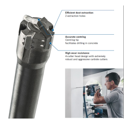 Bosch SDS Plus-9 Speed Clean Hollow Bits